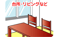 コバエとり戦用 無敵ガエルジュニア<3個入り>の設置場所 コバエとり戦用 無敵ガエルジュニア<3個入り>の設置場所