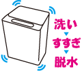 洗い、すすぎ、脱水